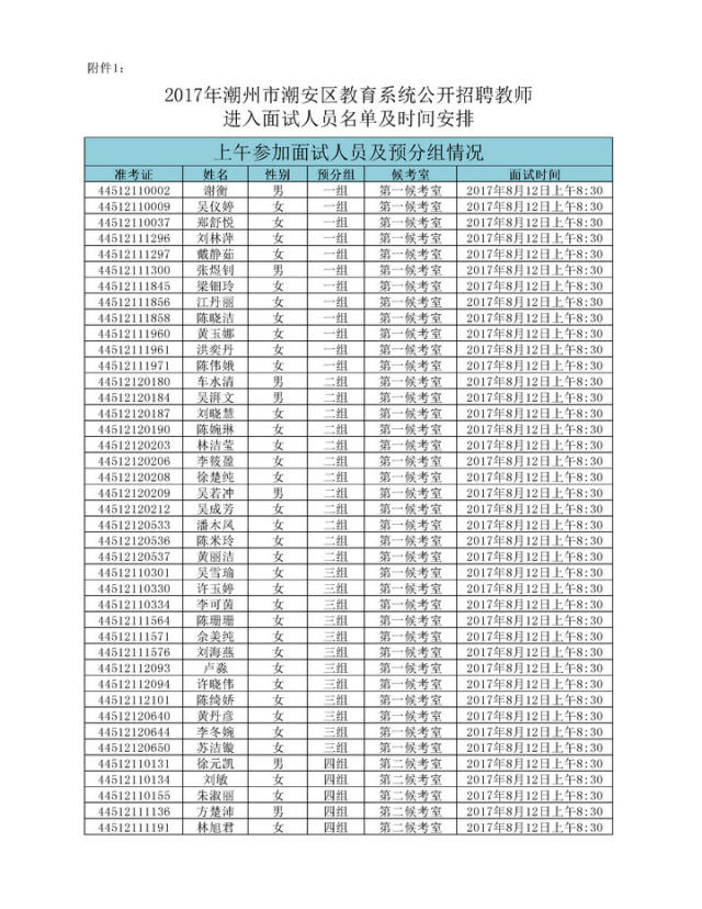 潮州市潮安县人口数量_潮州市潮安县明发地漏