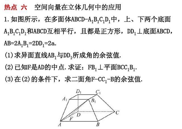 并熟练运用公式定理,考试时就不会再害怕立体几何了!