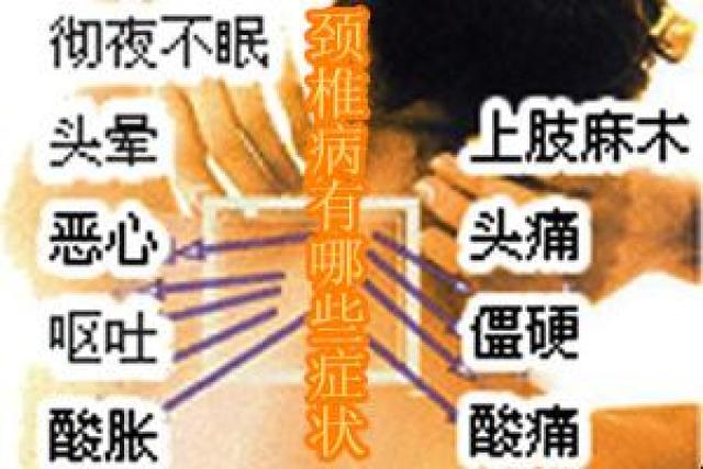 颈椎病在发病后会出现哪些症状