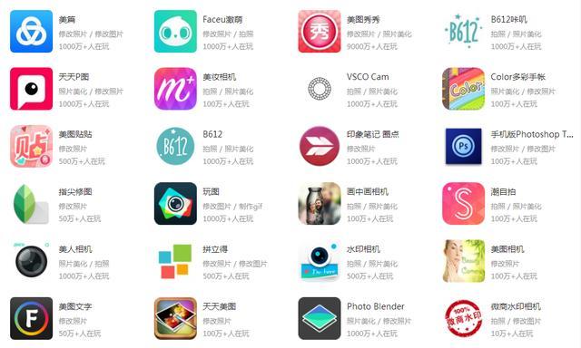 2,画中画相机app: 非常不错的摄影类应用,可以让你的照片彻底美化