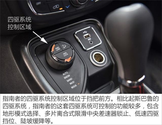 全新jeep指南者 三菱欧蓝德 森林人全方位对比!-汽车