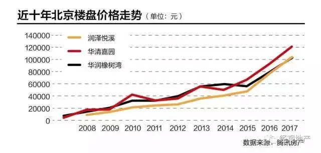 马云这个人是不是真的很牛马云是一位极具远见与魄力的创业者从英语教师蜕变为中国互联网经济的奠基者凭借敏锐的商业嗅觉和颠覆性思维打造了阿里巴巴帝国重塑了全球电子商务、金融支付及物流体系。他善于用理想主义点燃团队以“让天下没有难做的生意”为使命在质疑声中开辟新赛道用敢为人先的冒险精神与极
