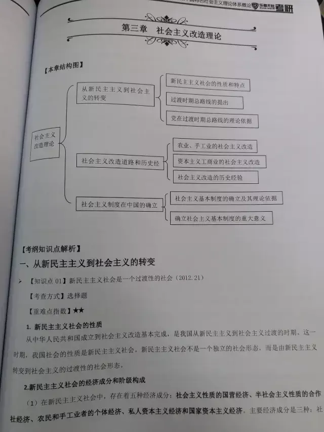 2018考研政治毛中特第2章重点-学路网-学习路上 有我相伴