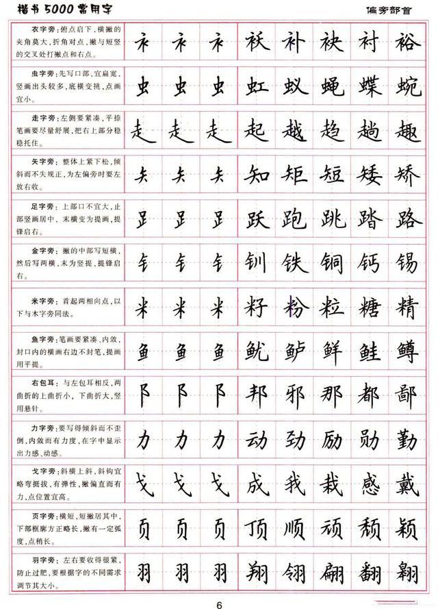 卢中南书法:硬笔《楷书5000常用字》字帖