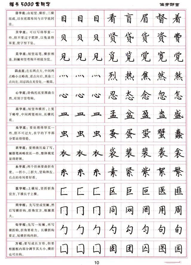 卢中南书法:硬笔《楷书5000常用字》字帖