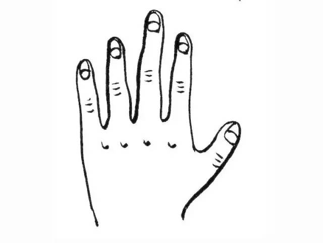手诊自测:指甲透露小秘密,4种简单指甲诊断方法