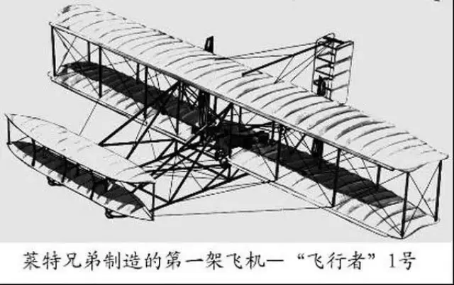 飞机是20世纪初最重大的发明之一,公认由美国人莱特兄弟发明.