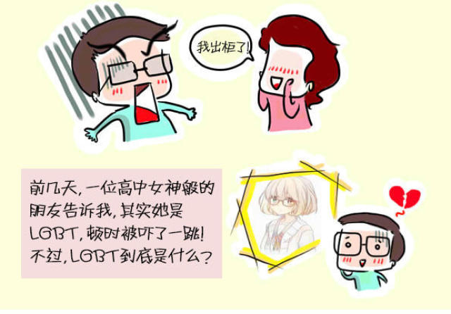 同性恋or双性恋?科普一下什么才是真正的LGB