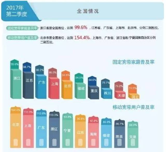 十三五期末中国GDP_期末考试图片(2)