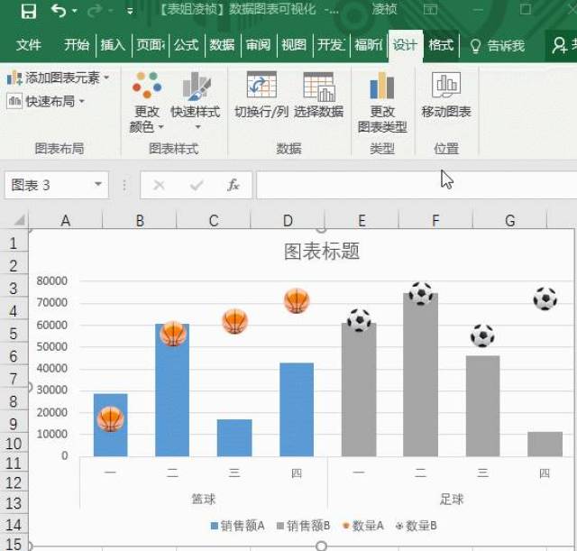 【表姐干货】让你的数据会说话--excel数据图表制作合集