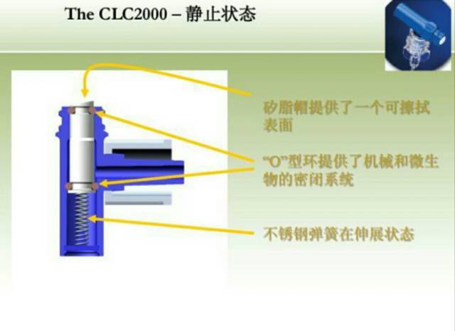 那是由于,肝素帽可看作负压接头,机械阀式输液接头可看作正压接头,而