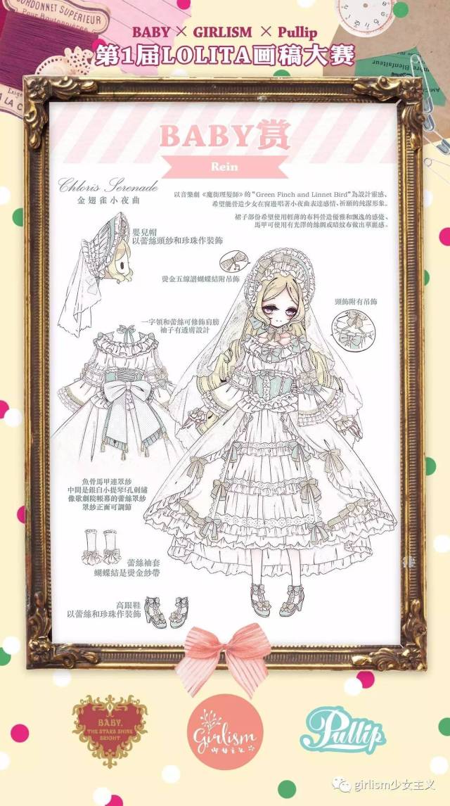 lolita画稿大赛|总决赛结果公布!被baby和pullip实体化的冠军是?