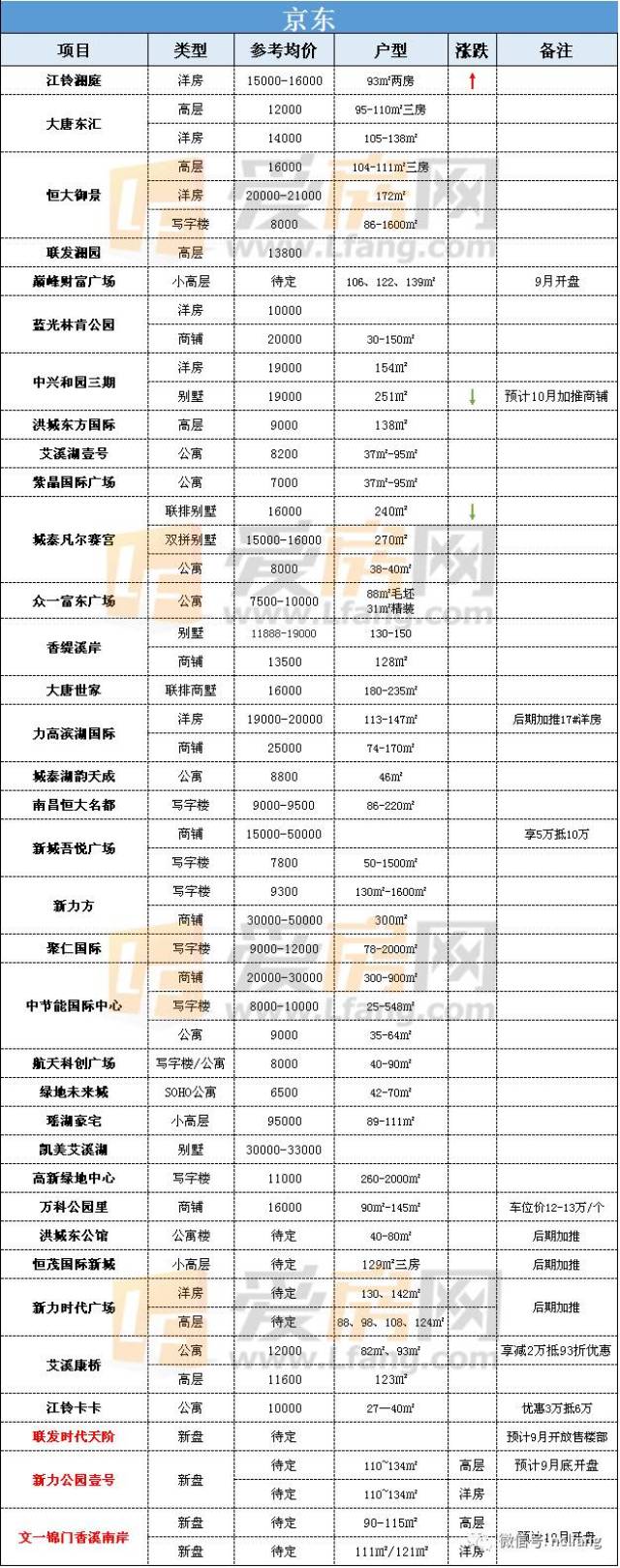 快手号出售价格表图片大全集下载 快手号出售价格表图片大全集下载