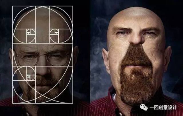 时时彩黄金分割工具