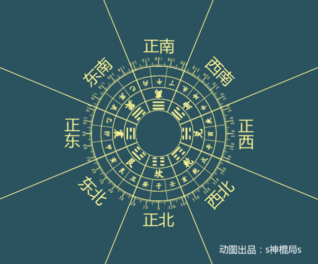 教你在家居风水中,收拾捣乱你运气的两只