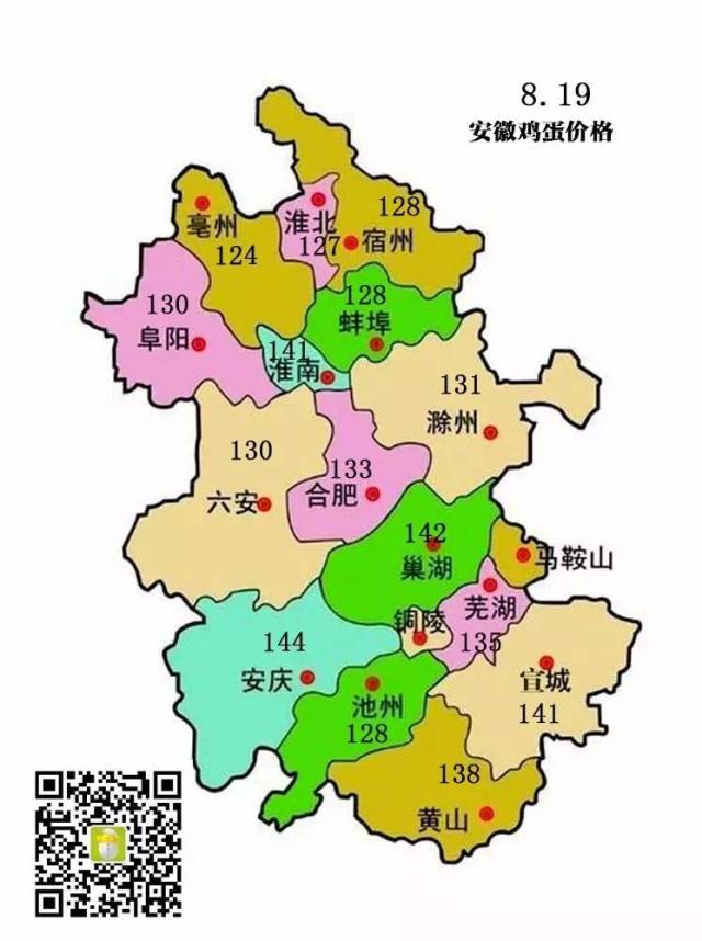 宿州市 泗 县 灵璧县 砀山县 萧 县 蚌埠市 五河县 固镇县 怀远县