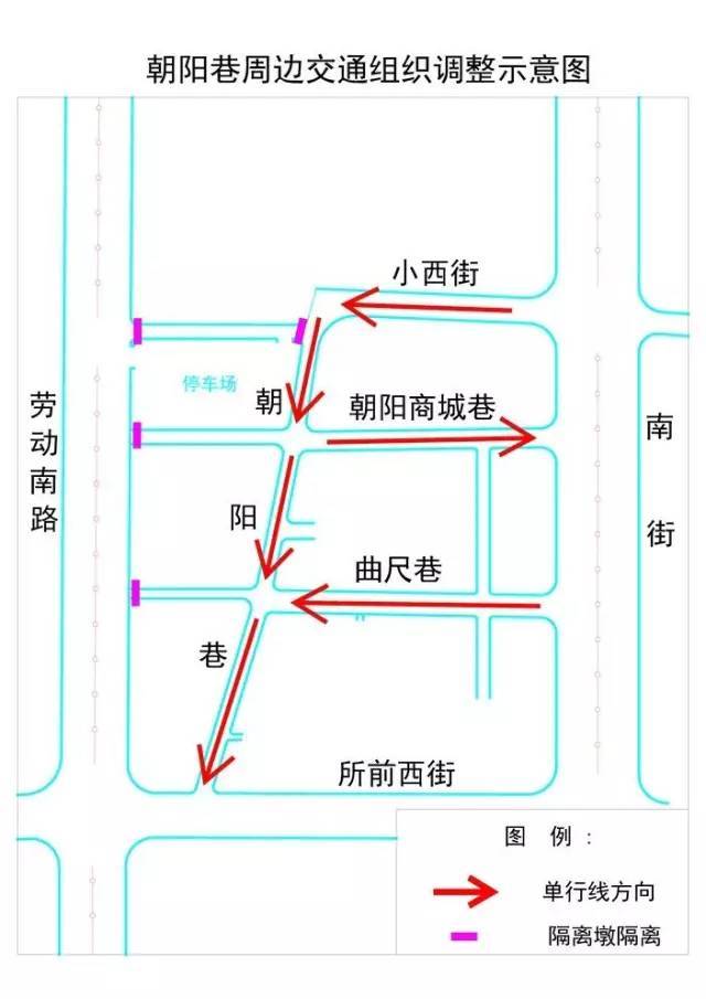 单行道路交通组织示意图