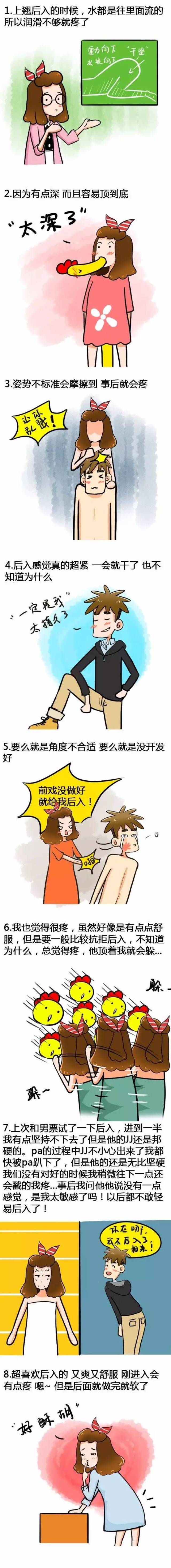 为什么女生被后入时会疼?