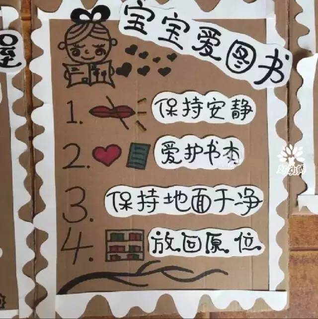 还在找环创图片?这里区角规则,晨检卡,签到墙,班级公约全都齐了