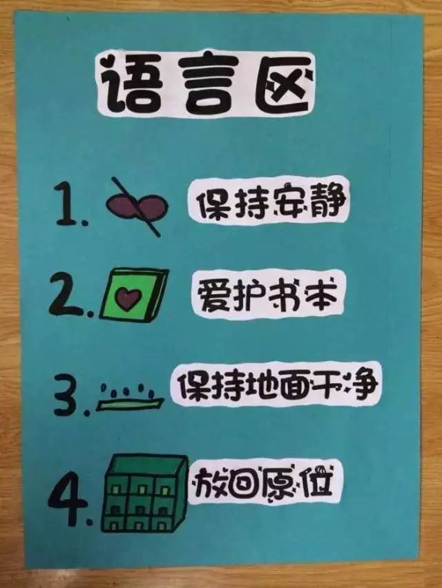 最有特色幼儿园进区卡/区域标志和规则范例,环境布置时能用上哟!