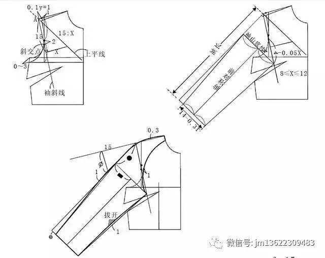 10.前袖口大=袖口规格14cm-0.3f(f 指前后袖窿弧差)=13.7cm.