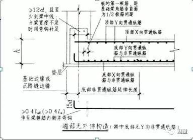 ③筏板负筋 ④马镫筋和拉筋 ⑤筏板基础的四角设置的放射筋