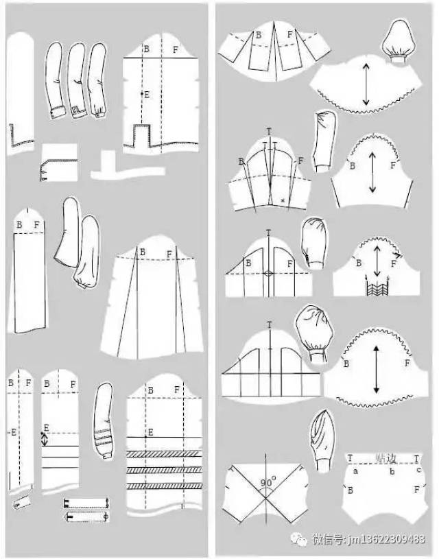 四种插肩袖的直裁法(附:各种袖子的款式变化)