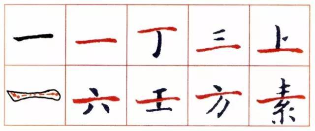 6,长俯横 类似长平横,斜度比它大,中间上凸,呈扁担状,形态较长,中间细