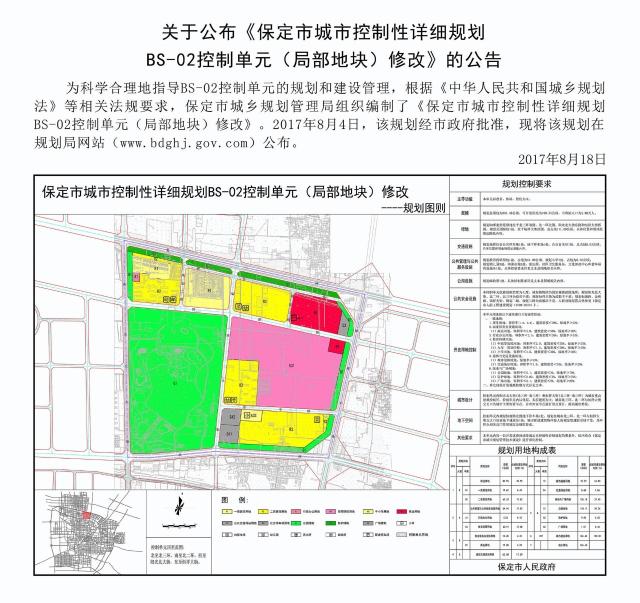 创新产业园项目和保定深圳高新技术产业园项目,方案不仅公示了规划图