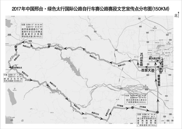 地点 节目 人数 参演单位 路罗镇高速 路口广场 邢台县大鼓 磨盘峪村