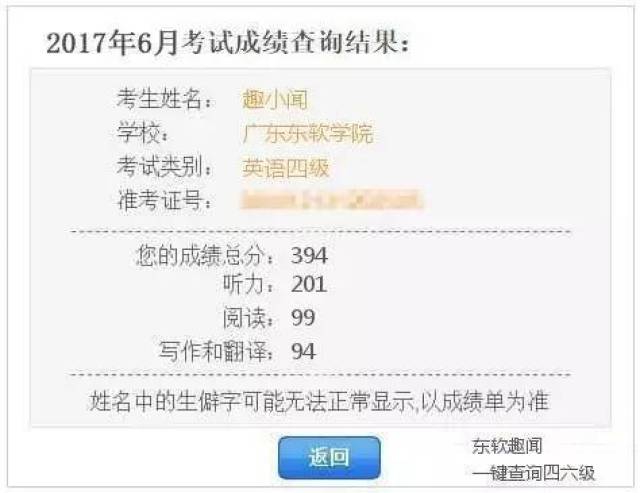 黄道吉日!点击直查真四六级成绩单 + 还可自生成假成绩
