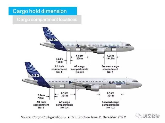 少见,没装椅子的a320客机什么样?