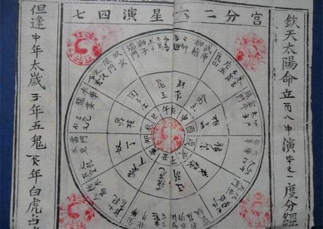 算卦惊人口诀_乘法口诀表图片