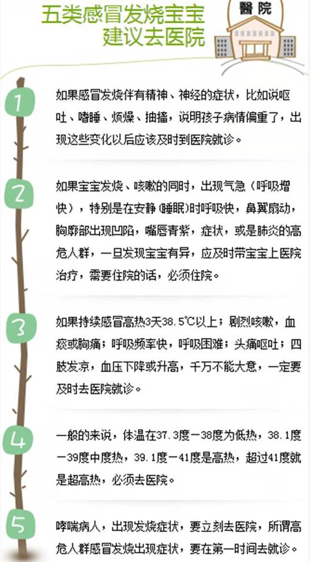 发烧的好处与坏处 搜狐网