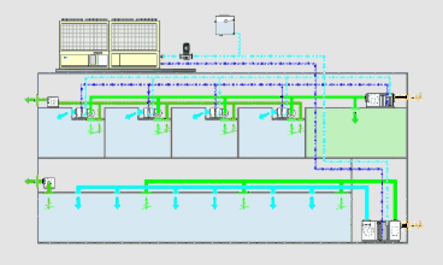 暖通空调系统冷水机组系统