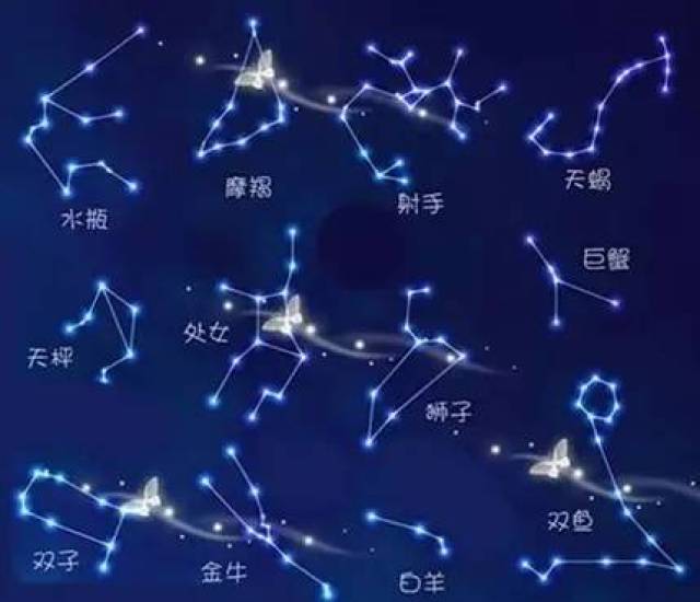 宇宙星座卡,陪你过一个不一样的七夕