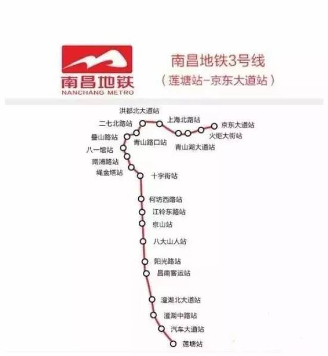 南昌驶来4号线,赣州,九江,吉安,上饶,宜春,鹰潭……全都有!