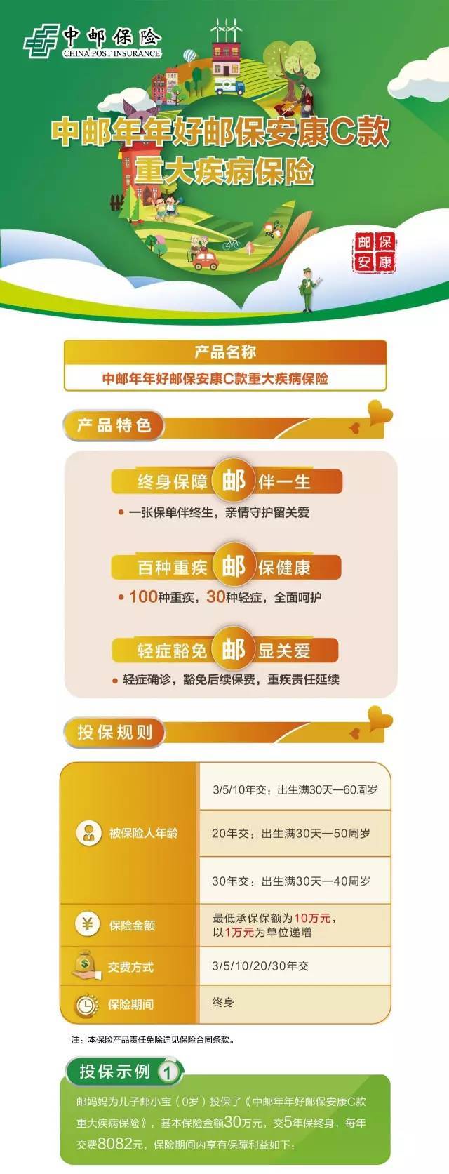 为满足客户对重疾风险保障的需求,贯彻落实监管新政,中邮人寿保险股份