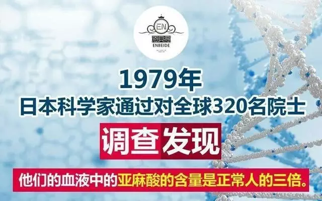 α-亚麻酸大事件 1951年-约翰娜·巴德维博士就发明了癌症阳光疗法