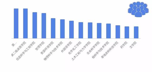 马口人口数量_中国人口数量变化图