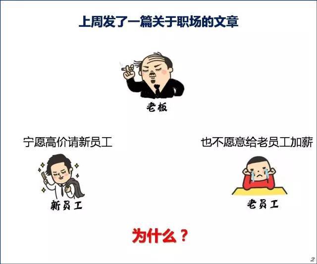 非985大学的简历直接扔?再来一碗职场毒鸡汤