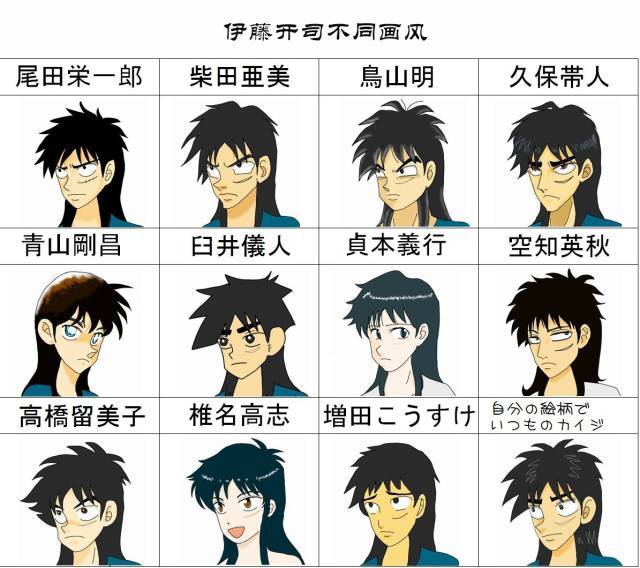 同一个动漫角色在不同漫画家笔下魂穿是什么样子?