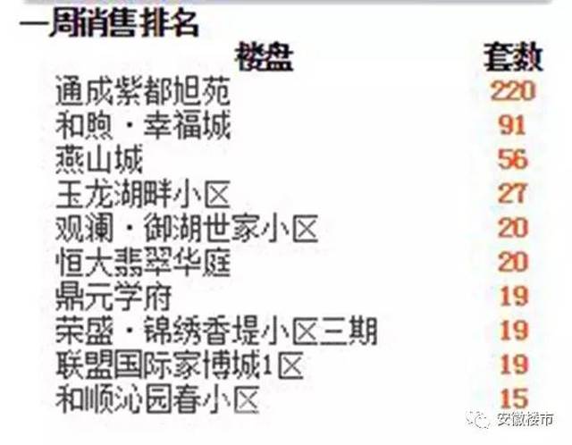 铜陵关键词排名收费 搜狐网