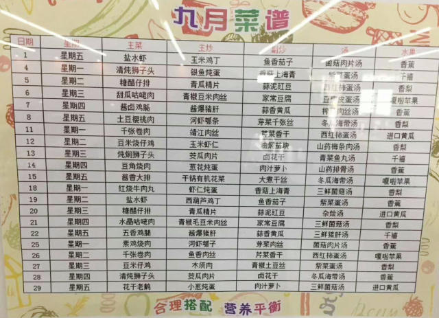 扬州各小学食堂菜谱汇总,看看你家孩子的伙食差在哪?