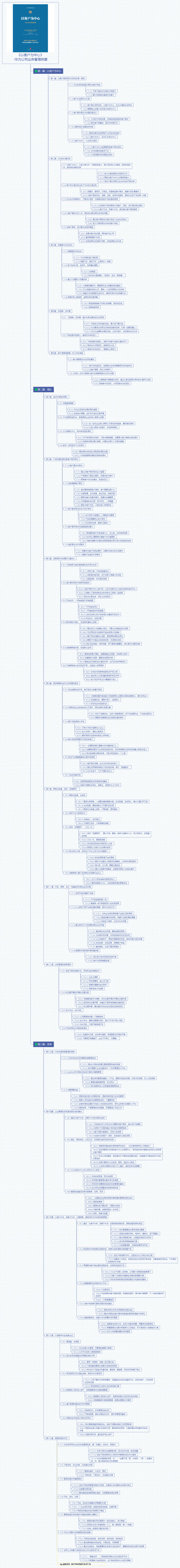 胡烁学记之读书思维导图精华:《以客户为中心-华为公司业务管理纲要》