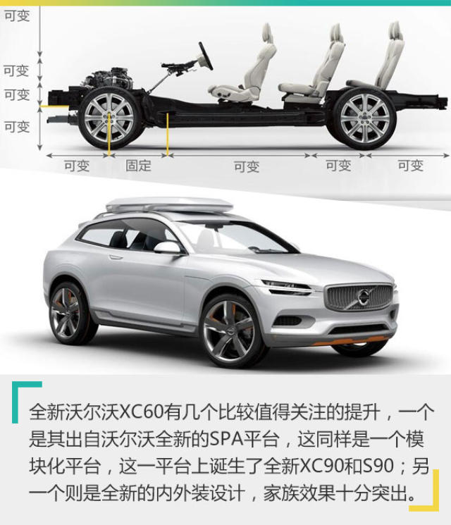 借助spa平台,全新xc6o如同xc90一样,将会采用大量硼钢材质,提供高刚性