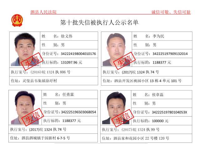 泗县人民法院第十批失信被执行人公告,看看可有你认识