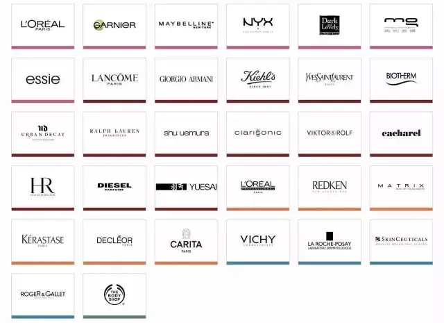 一张图看欧莱雅旗下品牌,你能认出几个?