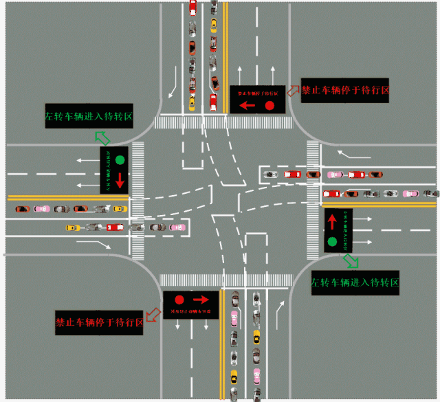 左转弯进入待转区突然绿灯变红灯,然后就停在了待转区,算闯红灯还是