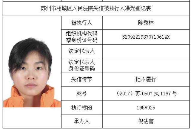 被执行人进行公开曝光,同时加入最高人民法院"失信被执行人名单库",并